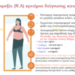 Νευρική ανορεξία και ανησυχητικά σημάδια