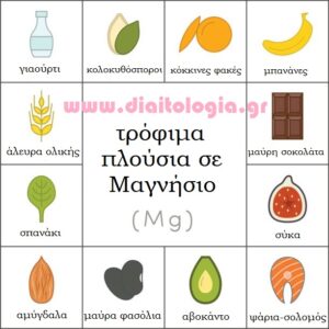 ΤΕΣΤ: Μήπως έχετε έλλειψη μαγνησίου; Τα τρόφιμα που μας «κλέβουν» μαγνήσιο!