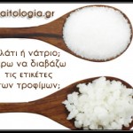 Αλάτι ή νάτριο