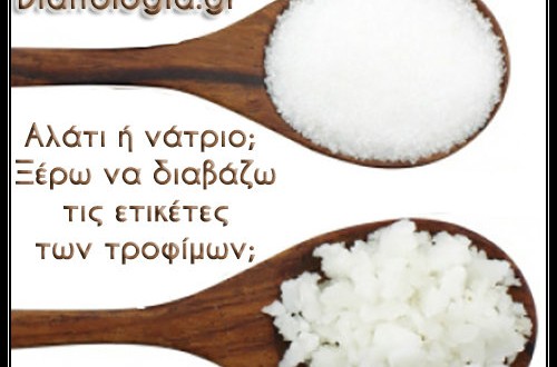 Αλάτι ή νάτριο