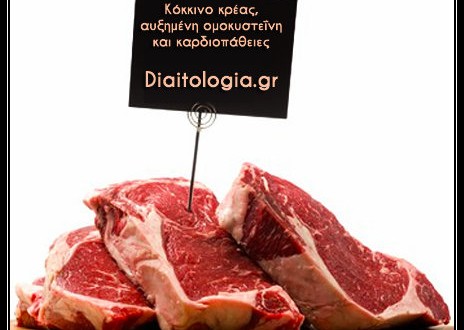 Κόκκινο κρέας, αυξημένη ομοκυστεΐνη και καρδιοπάθειες