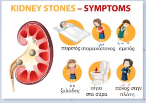 Πέτρες στα νεφρά: αίτια και αντιμετώπιση