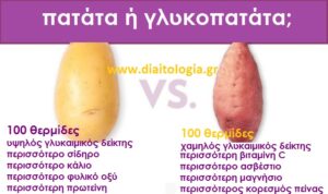 γλυκοπατάτα ή πατάτα
