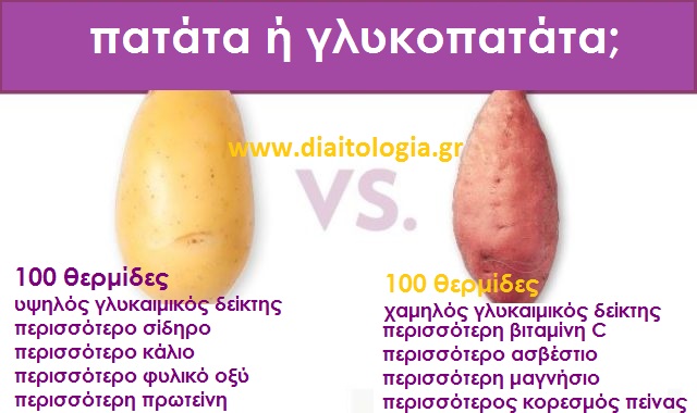 πατάτα ή γλυκοπατάτα;