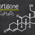 Κορτιζόνη και παρενέργειες