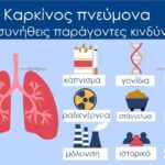 Η ανοσοθεραπεία στον συμπαγή καρκίνο του πνεύμονα