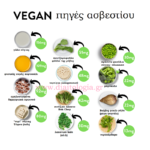 Καλές vegan πηγές ασβεστίου