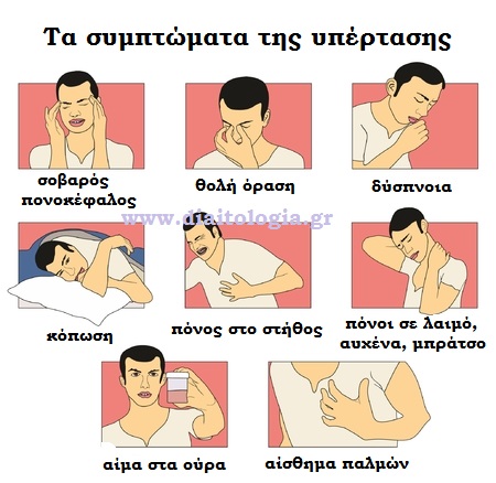 Τροφές για μείωση της αρτηριακής πίεσης