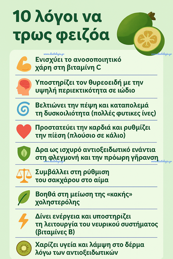 10 λόγοι να τρως φειζόα