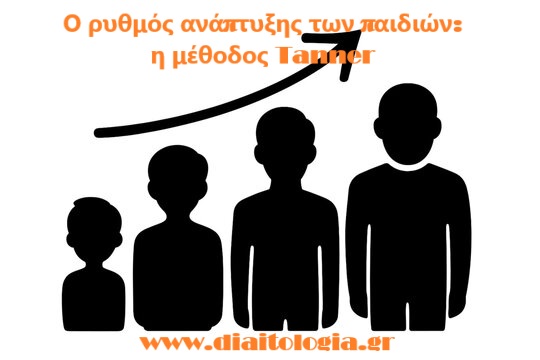 ρυθμός ανάπτυξης παιδιών