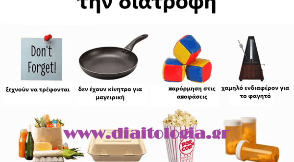 Σχέση της ΔΕΠΥ με την διατροφή